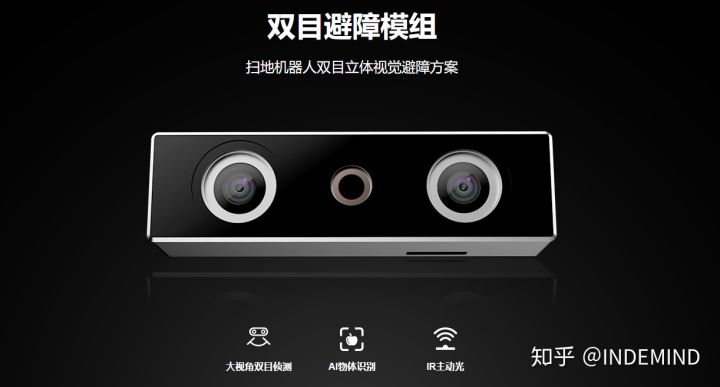 技术为根，需求为叶，立体视觉领域“黑马”zoty中欧成长记 